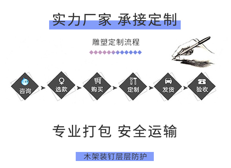 玻璃钢大象雕塑艺术景观动物摆件美陈小品 玻璃钢大象雕塑艺术景观动物摆件美陈小品